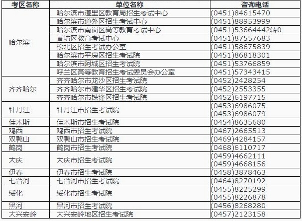 黑龙江省2020上半年_《2019-2020年度黑龙江省旅游产业发展报告》发布