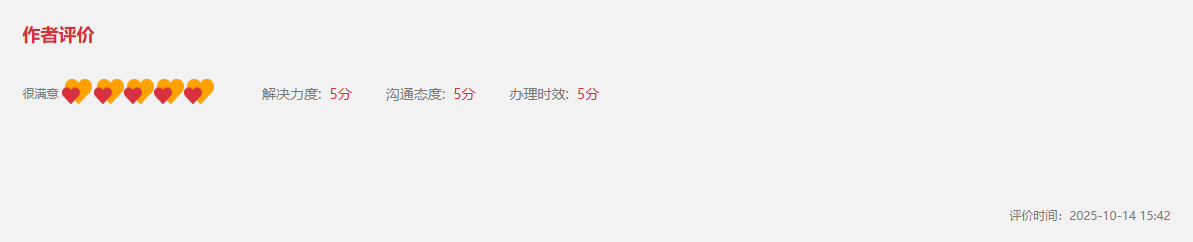 网民对留言办理情况表示满意。