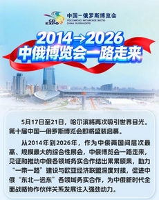 2014➞2026，中俄博览会一路走来……