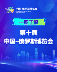第十届中国—俄罗斯博览会启幕，一图了解