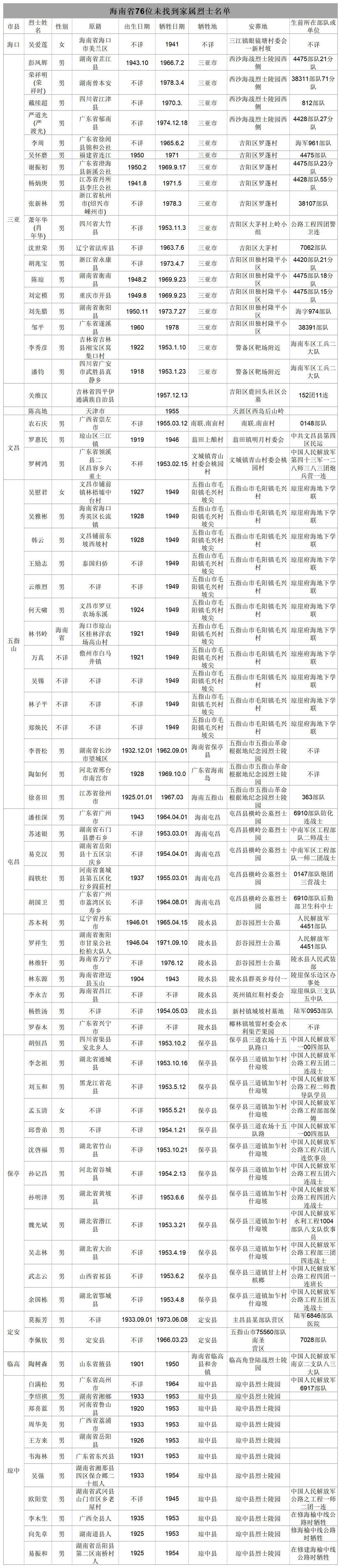 点击图片下载高清图片