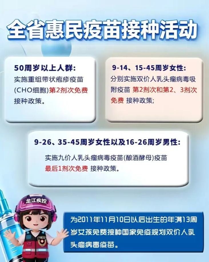 黑龍江省惠民疫苗接種